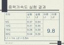 단진자 운동의 주기와 중력가속도 측정 및 에너지 보존법칙 10페이지