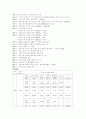 대구광역시립중앙도서관 4페이지