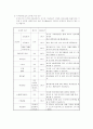 대구광역시립중앙도서관 8페이지