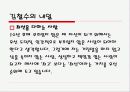 나의 꿈 파워포인트로 작성하기 11페이지