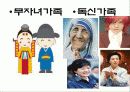 가정과 고1 가족생활주기 파워포인트 자료입니다. 6페이지