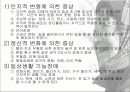 치매에 대한 PPT 발표자료 8페이지