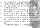 치매에 대한 PPT 발표자료 17페이지