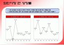 컨벤션-박람회기획 7페이지