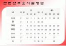 컨벤션-박람회기획 16페이지