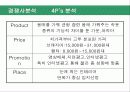 예스 마케팅발표 28페이지