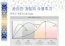 [온라인게임산업]엔씨소프트의 기업분석 4페이지
