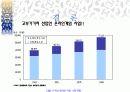 [온라인게임산업]엔씨소프트의 기업분석 39페이지