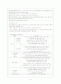 지역사회복지 협의체 5페이지