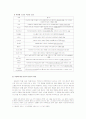 현대소설작가 김동리에 대해서 3페이지