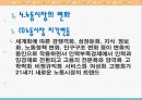 바람직한 경영인의 상 19페이지