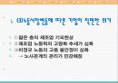 바람직한 경영인의 상 21페이지