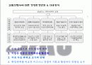 바람직한 기업 경영인의 상은 무엇인가 4페이지
