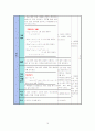수학과연구수업지도안 15페이지