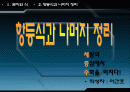 문자와 식 - 항등식과 나머지 정리 1페이지