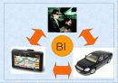 Business Intelligence 4페이지