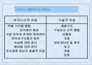 Business Intelligence 10페이지