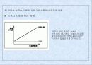 Business Intelligence 26페이지