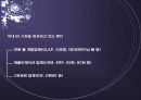 Business Intelligence 사례 22페이지