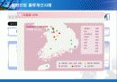 동원산업 물류개선사례 12페이지