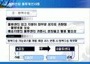 동원산업 물류개선사례 16페이지