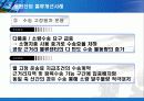 동원산업 물류개선사례 17페이지