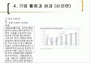 기업성공사례-농심- 18페이지