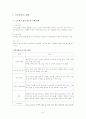 노인학대와 사회복지실천 6페이지