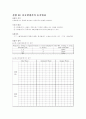 기초 회로 이론 및 실험 40페이지