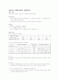 기초 회로 이론 및 실험 61페이지