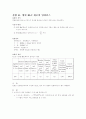 기초 회로 이론 및 실험 84페이지