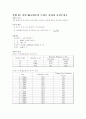 기초 회로 이론 및 실험 86페이지