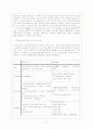 페스탈로치와 코메니우스 5페이지