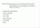 프랑스 와인 6페이지