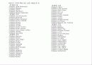 프랑스 와인 13페이지