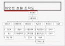마케팅[인사] 10페이지