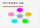 마케팅[인사] 25페이지
