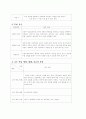 - 교수설계안 -ASSURE모델 적용 3페이지