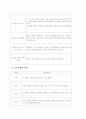 - 교수설계안 -ASSURE모델 적용 6페이지