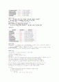 뇌경색 케이스 _ cerebral infarction 6페이지