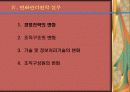 기업의 변화관리 사례연구(건설기업을 중심으로) 15페이지