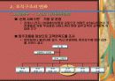 기업의 변화관리 사례연구(건설기업을 중심으로) 30페이지