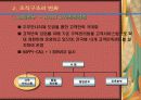 기업의 변화관리 사례연구(건설기업을 중심으로) 31페이지