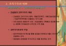 기업의 변화관리 사례연구(건설기업을 중심으로) 32페이지