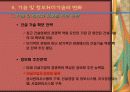 기업의 변화관리 사례연구(건설기업을 중심으로) 34페이지