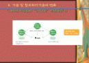 기업의 변화관리 사례연구(건설기업을 중심으로) 38페이지