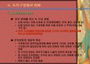 기업의 변화관리 사례연구(건설기업을 중심으로) 41페이지