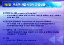 국제자금시장 13페이지