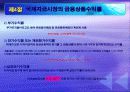 국제자금시장 28페이지