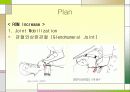 동결견(FROZEN SHOULDER) SOAP 12페이지